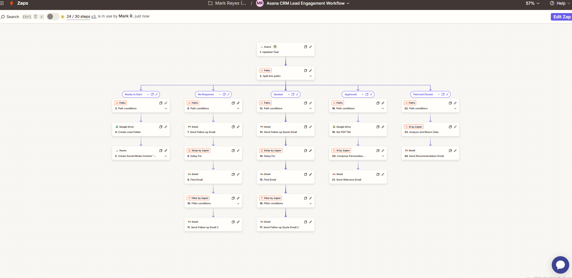 Asana CRM Lead Engagement Workflow