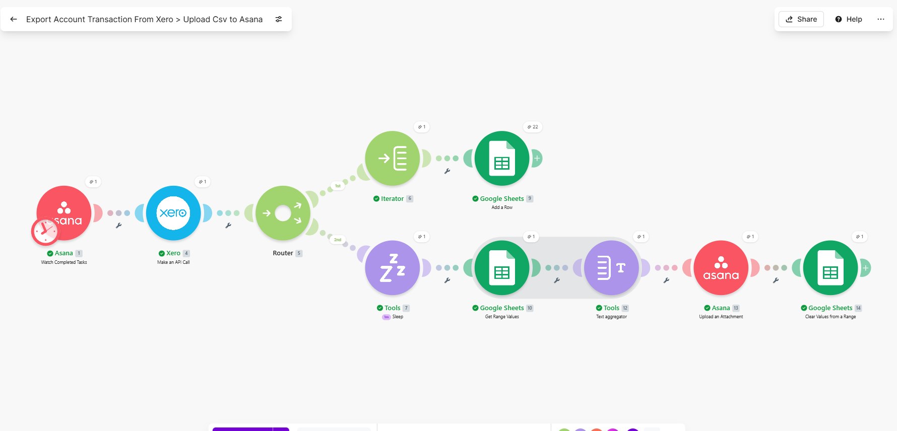Xero → Asana Transaction Sync